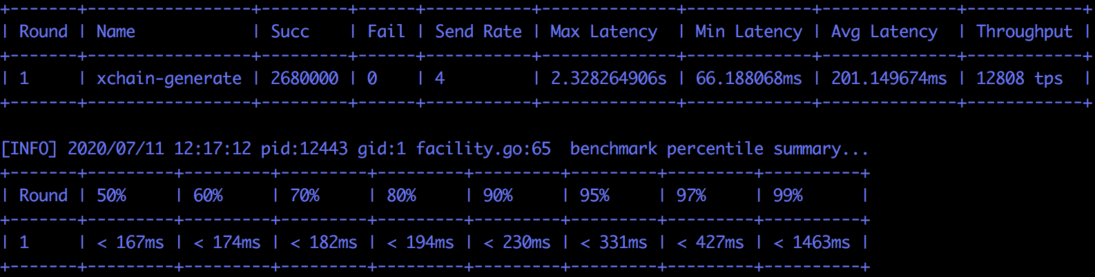 ../_images/xchain-performance-5.PNG
